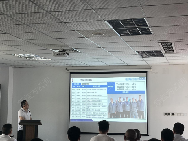 精益管理咨詢(xún)